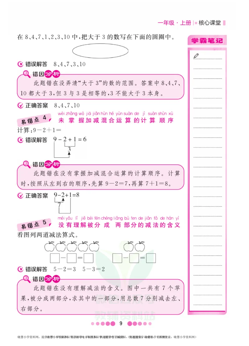一年级上册数学人教版易错清单_小学1-6年级全部试卷_数学_一年级_3-6-3、小学一年级数学上册_3-6-3-1、复习、知识点、归纳汇总_人教版