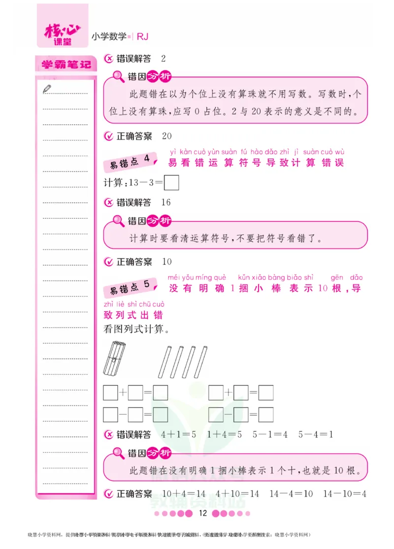 一年级上册数学人教版易错清单_小学1-6年级全部试卷_数学_一年级_3-6-3、小学一年级数学上册_3-6-3-1、复习、知识点、归纳汇总_人教版
