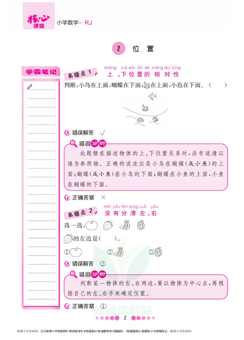 一年级上册数学人教版易错清单_小学1-6年级全部试卷_数学_一年级_3-6-3、小学一年级数学上册_3-6-3-1、复习、知识点、归纳汇总_人教版