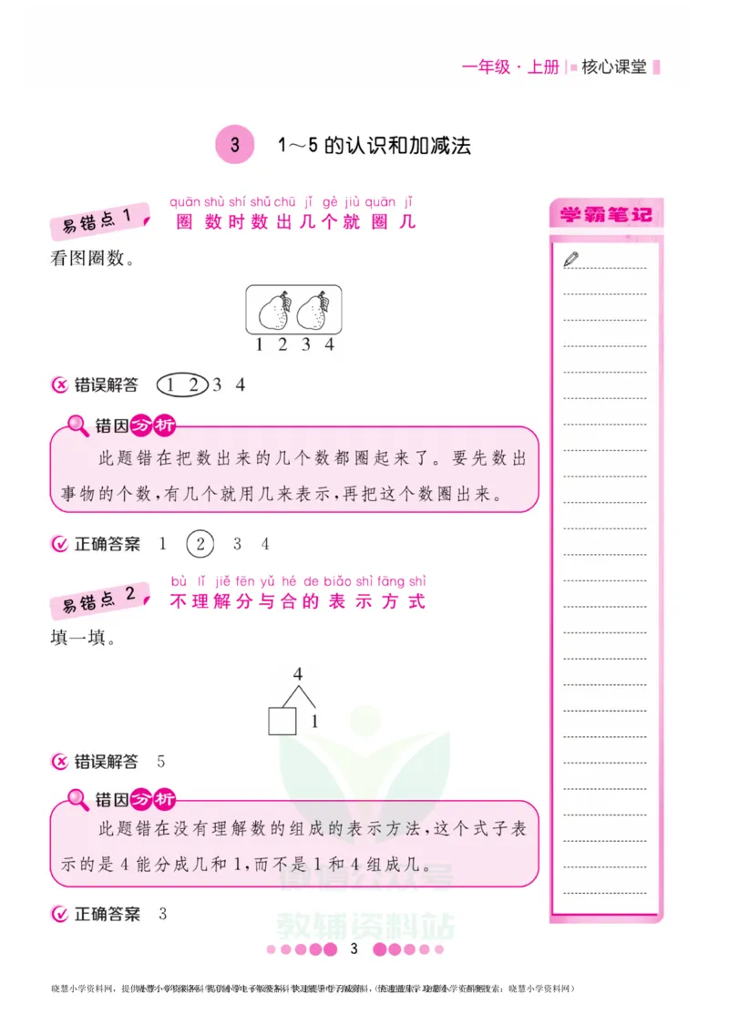 一年级上册数学人教版易错清单_小学1-6年级全部试卷_数学_一年级_3-6-3、小学一年级数学上册_3-6-3-1、复习、知识点、归纳汇总_人教版