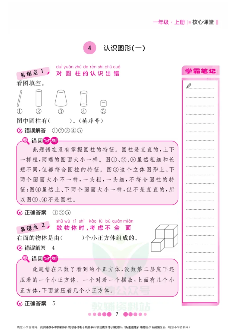一年级上册数学人教版易错清单_小学1-6年级全部试卷_数学_一年级_3-6-3、小学一年级数学上册_3-6-3-1、复习、知识点、归纳汇总_人教版