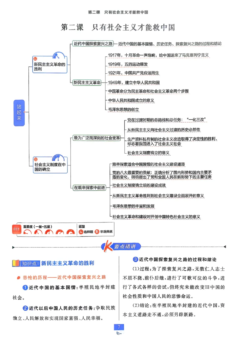 狂k重点政治必修1+2_2026版高中必刷题_政治_2026版高中必刷题政治RJ必修1必修2