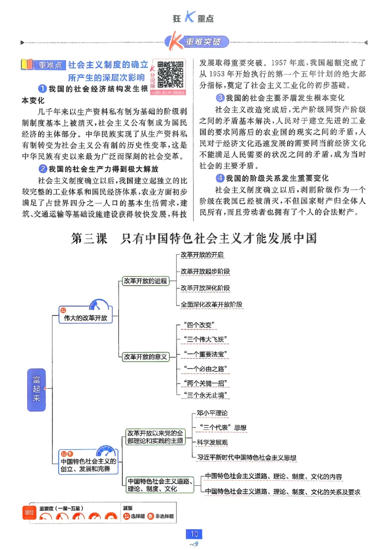 狂k重点政治必修1+2_2026版高中必刷题_政治_2026版高中必刷题政治RJ必修1必修2