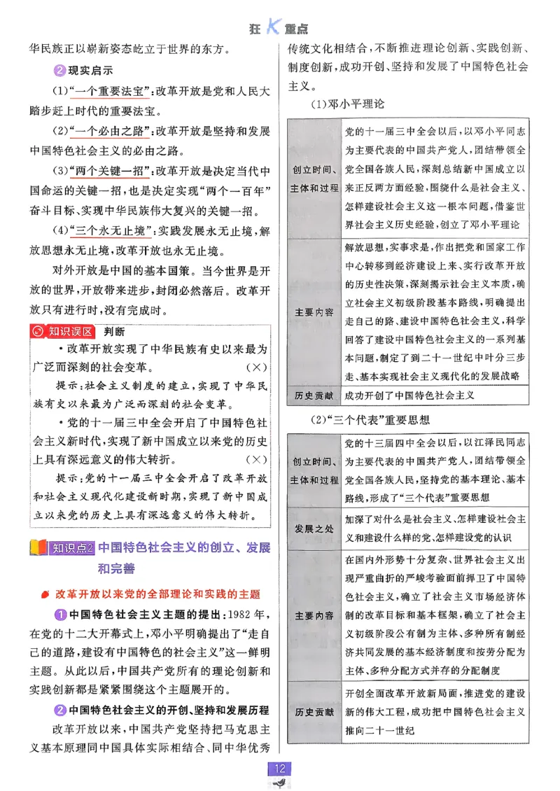 狂k重点政治必修1+2_2026版高中必刷题_政治_2026版高中必刷题政治RJ必修1必修2