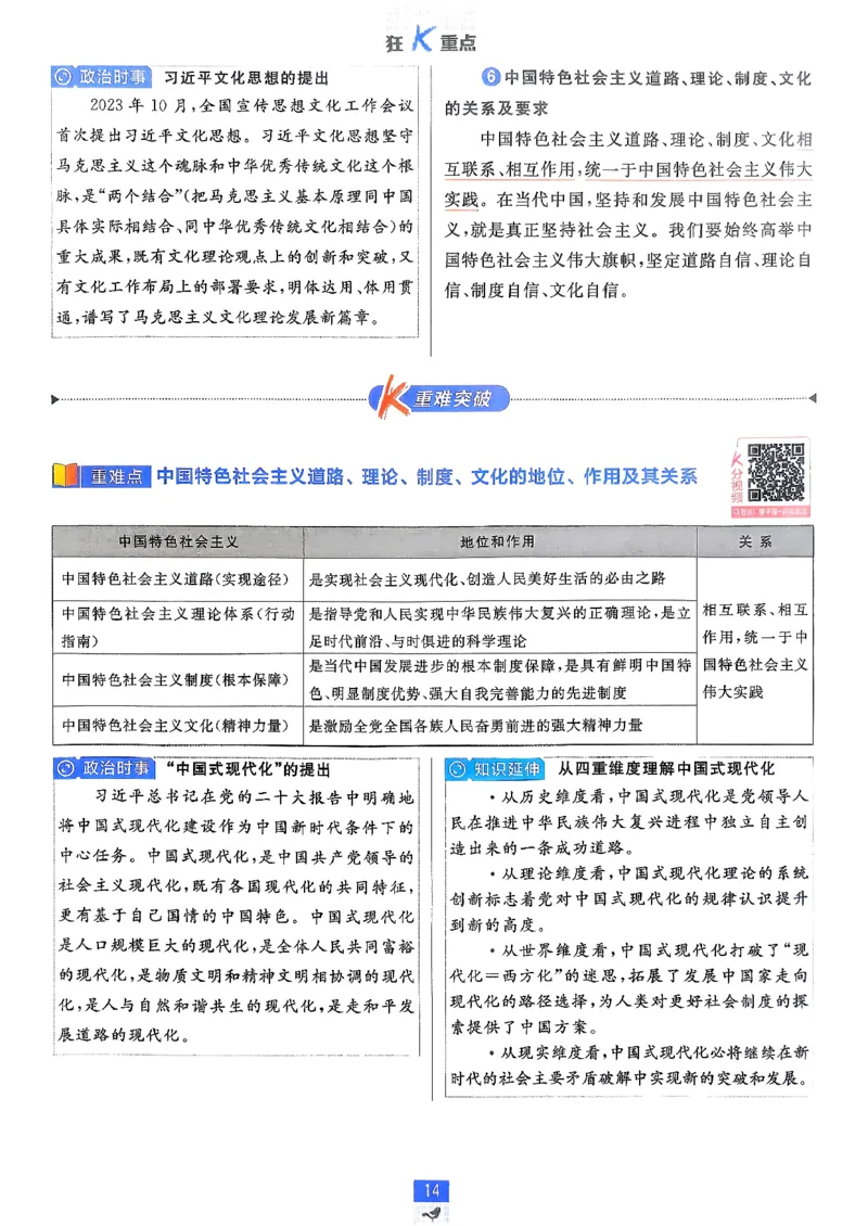 狂k重点政治必修1+2_2026版高中必刷题_政治_2026版高中必刷题政治RJ必修1必修2