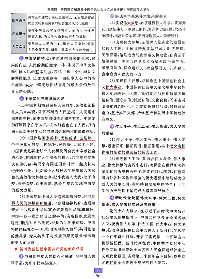 狂k重点政治必修1+2_2026版高中必刷题_政治_2026版高中必刷题政治RJ必修1必修2