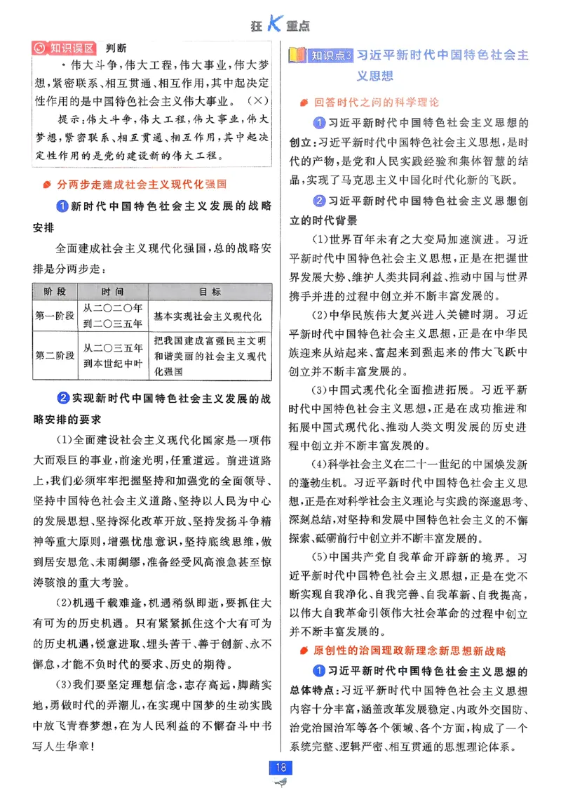 狂k重点政治必修1+2_2026版高中必刷题_政治_2026版高中必刷题政治RJ必修1必修2