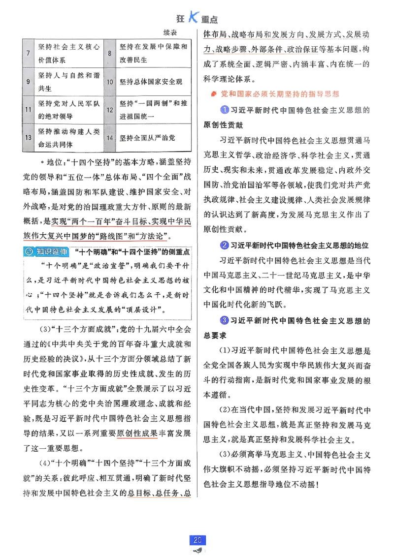 狂k重点政治必修1+2_2026版高中必刷题_政治_2026版高中必刷题政治RJ必修1必修2