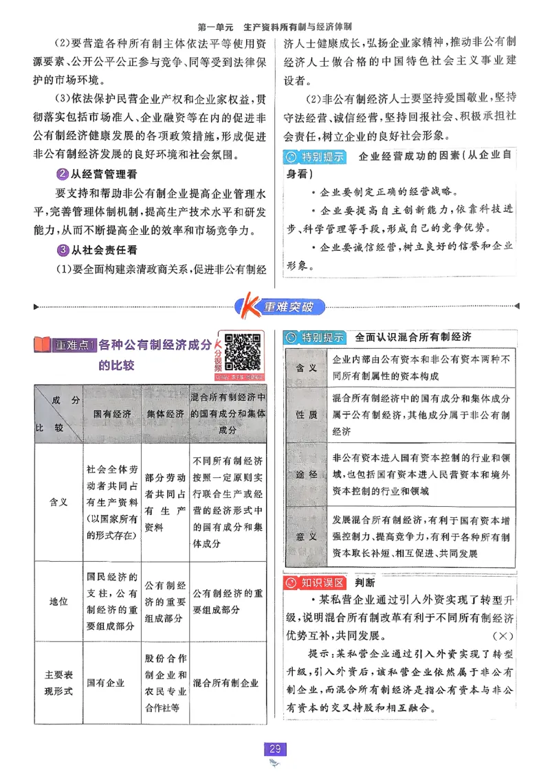狂k重点政治必修1+2_2026版高中必刷题_政治_2026版高中必刷题政治RJ必修1必修2
