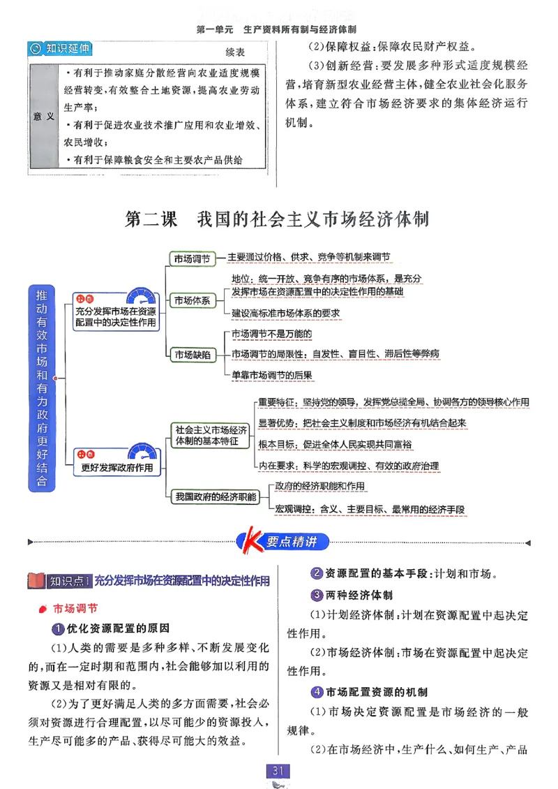狂k重点政治必修1+2_2026版高中必刷题_政治_2026版高中必刷题政治RJ必修1必修2