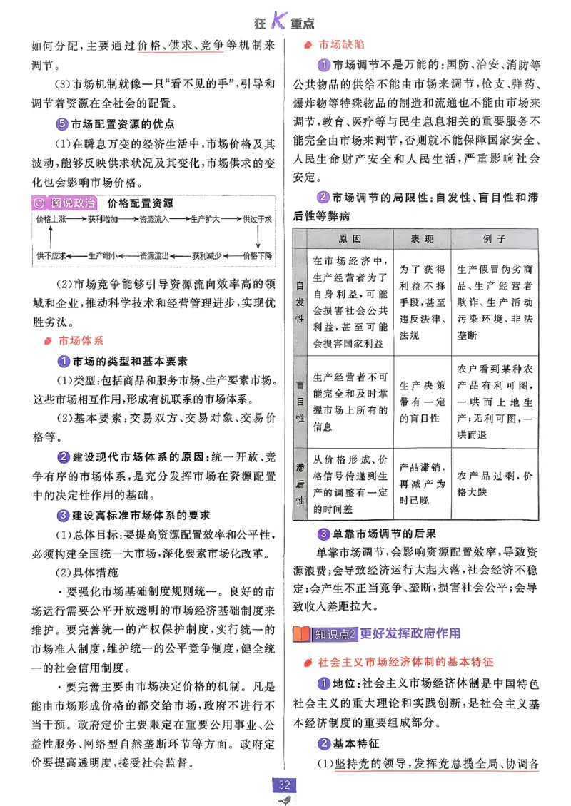狂k重点政治必修1+2_2026版高中必刷题_政治_2026版高中必刷题政治RJ必修1必修2
