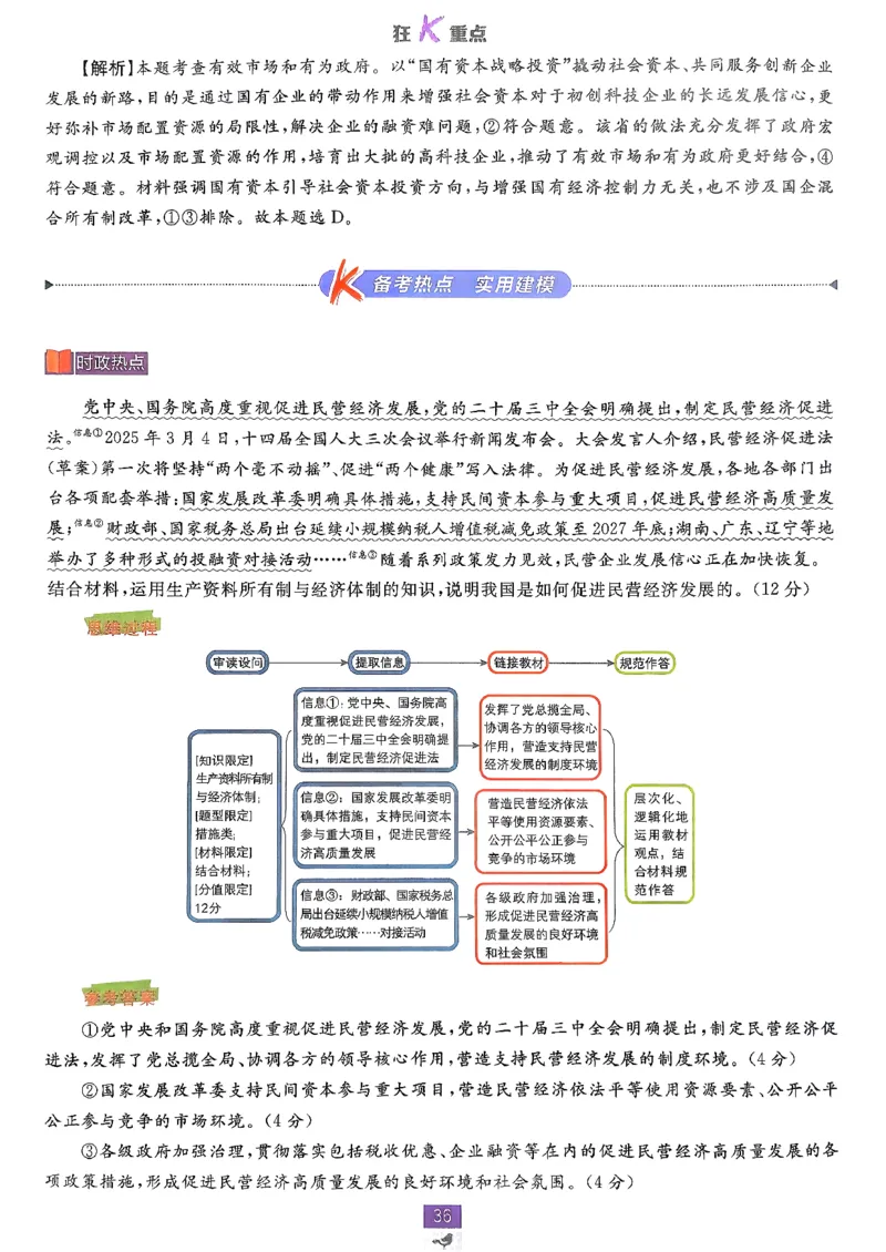 狂k重点政治必修1+2_2026版高中必刷题_政治_2026版高中必刷题政治RJ必修1必修2