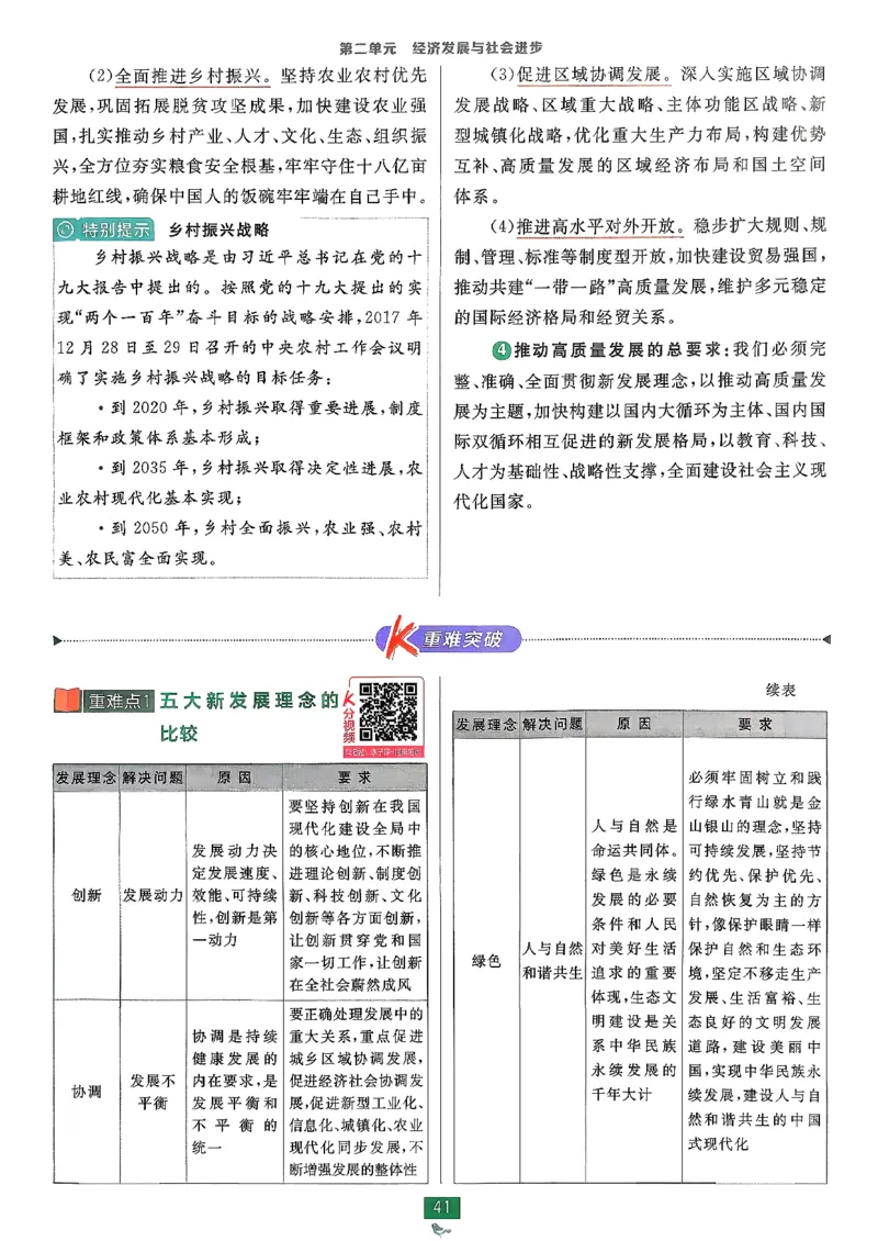 狂k重点政治必修1+2_2026版高中必刷题_政治_2026版高中必刷题政治RJ必修1必修2