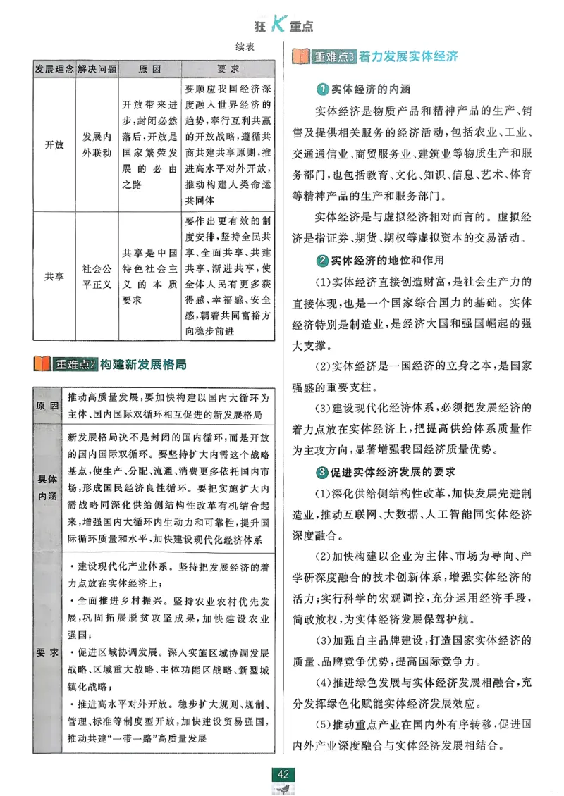 狂k重点政治必修1+2_2026版高中必刷题_政治_2026版高中必刷题政治RJ必修1必修2