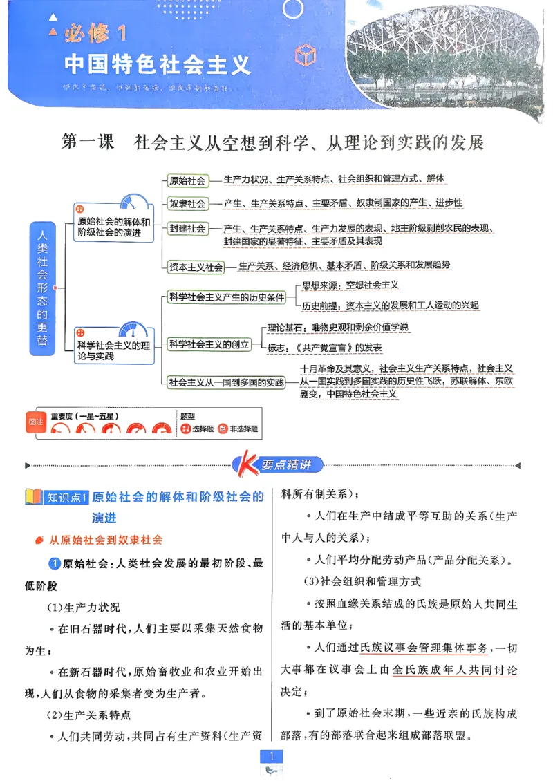 狂k重点政治必修1+2_2026版高中必刷题_政治_2026版高中必刷题政治RJ必修1必修2