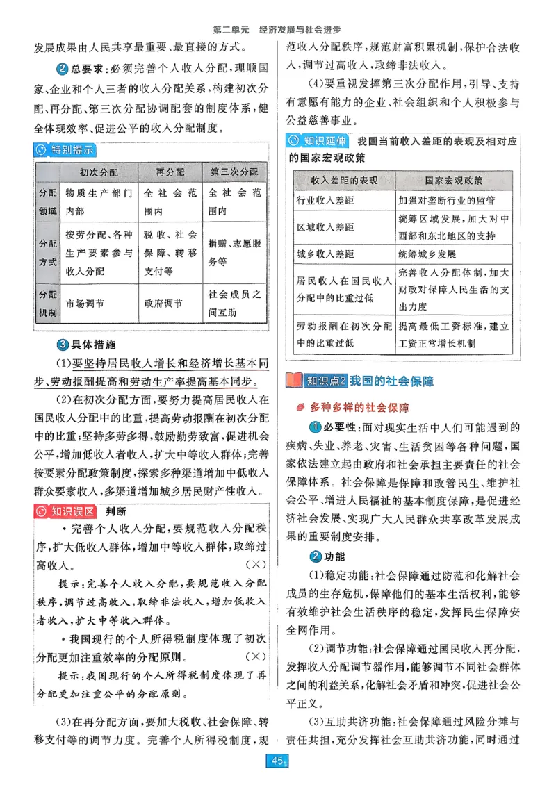 狂k重点政治必修1+2_2026版高中必刷题_政治_2026版高中必刷题政治RJ必修1必修2