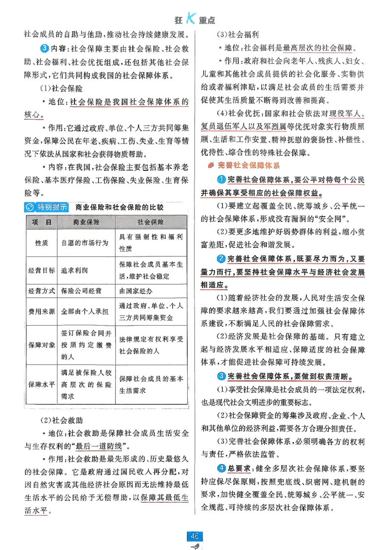 狂k重点政治必修1+2_2026版高中必刷题_政治_2026版高中必刷题政治RJ必修1必修2