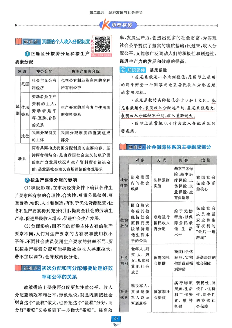 狂k重点政治必修1+2_2026版高中必刷题_政治_2026版高中必刷题政治RJ必修1必修2