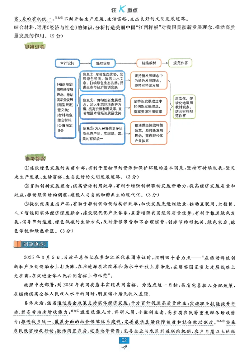 狂k重点政治必修1+2_2026版高中必刷题_政治_2026版高中必刷题政治RJ必修1必修2