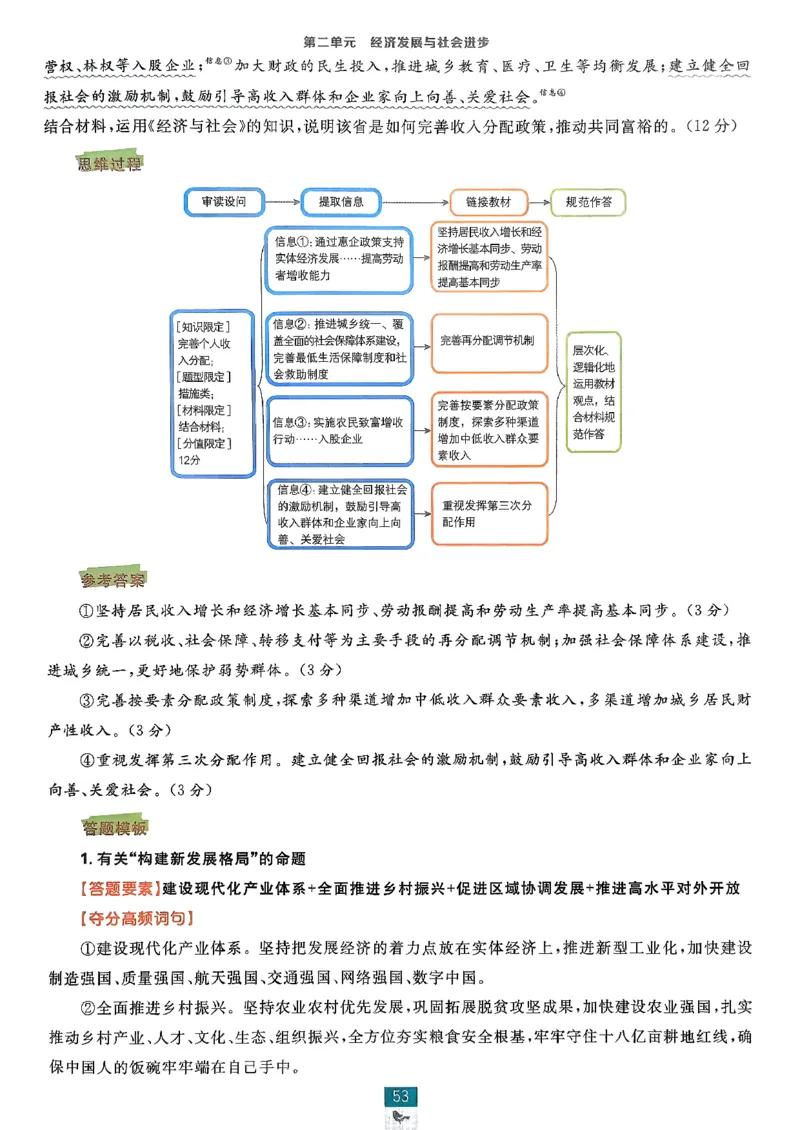 狂k重点政治必修1+2_2026版高中必刷题_政治_2026版高中必刷题政治RJ必修1必修2