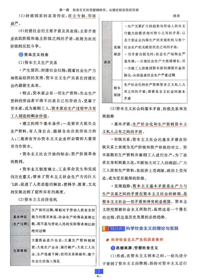 狂k重点政治必修1+2_2026版高中必刷题_政治_2026版高中必刷题政治RJ必修1必修2