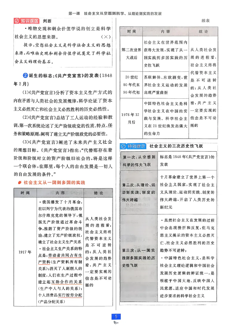 狂k重点政治必修1+2_2026版高中必刷题_政治_2026版高中必刷题政治RJ必修1必修2