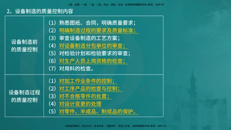 控制土建（在线版）_监理工程师_2025监理工程师_2025年监理工程师SVIP_2025年监理土建控制SVIP_04-冲刺串讲✿考点强化✿小灶集训_01-控制《核心考点进阶》李老师YL_讲义