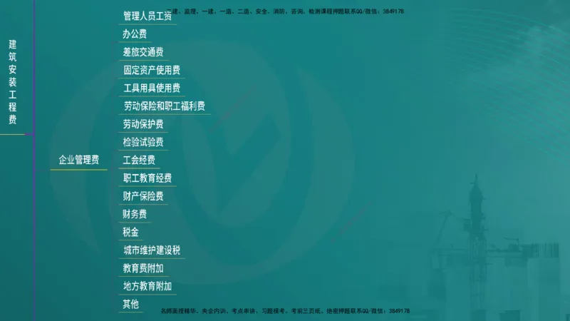 控制土建（在线版）_监理工程师_2025监理工程师_2025年监理工程师SVIP_2025年监理土建控制SVIP_04-冲刺串讲✿考点强化✿小灶集训_01-控制《核心考点进阶》李老师YL_讲义