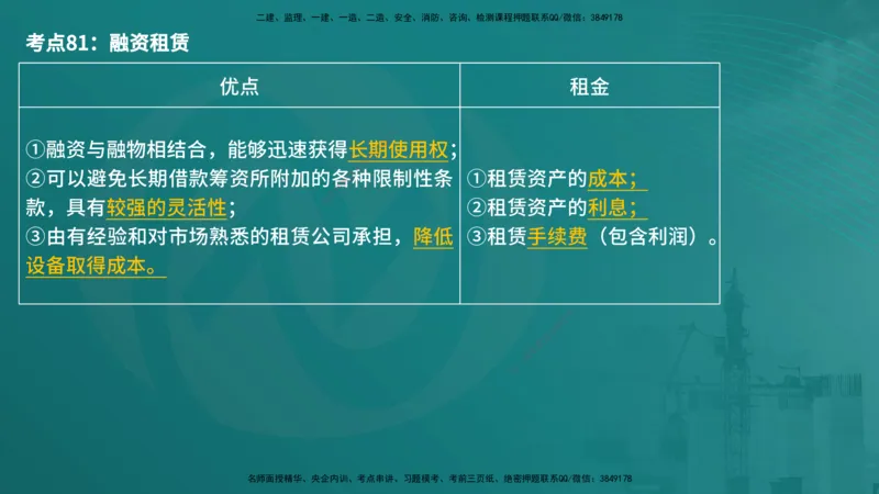 控制土建（在线版）_监理工程师_2025监理工程师_2025年监理工程师SVIP_2025年监理土建控制SVIP_04-冲刺串讲✿考点强化✿小灶集训_01-控制《核心考点进阶》李老师YL_讲义