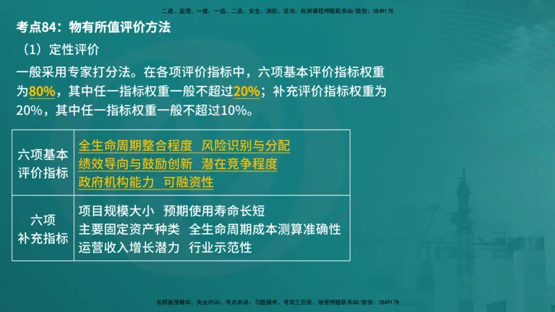 控制土建（在线版）_监理工程师_2025监理工程师_2025年监理工程师SVIP_2025年监理土建控制SVIP_04-冲刺串讲✿考点强化✿小灶集训_01-控制《核心考点进阶》李老师YL_讲义