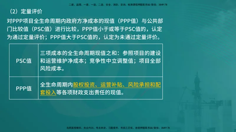 控制土建（在线版）_监理工程师_2025监理工程师_2025年监理工程师SVIP_2025年监理土建控制SVIP_04-冲刺串讲✿考点强化✿小灶集训_01-控制《核心考点进阶》李老师YL_讲义
