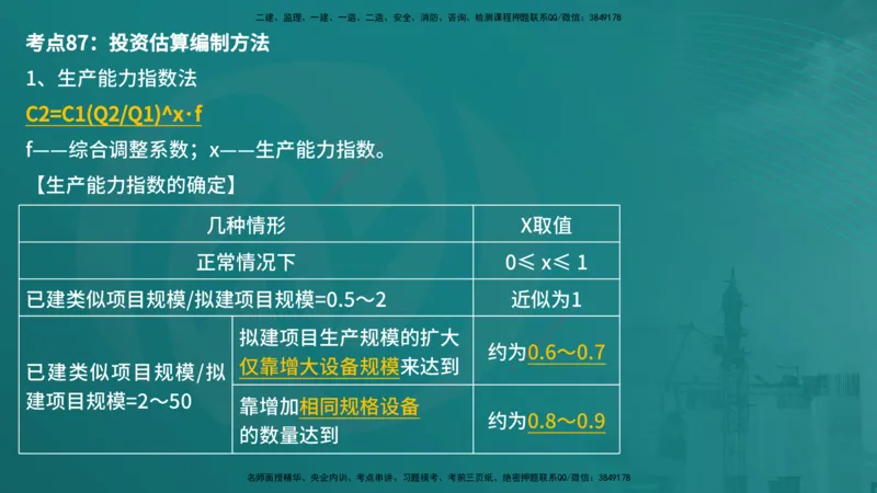 控制土建（在线版）_监理工程师_2025监理工程师_2025年监理工程师SVIP_2025年监理土建控制SVIP_04-冲刺串讲✿考点强化✿小灶集训_01-控制《核心考点进阶》李老师YL_讲义