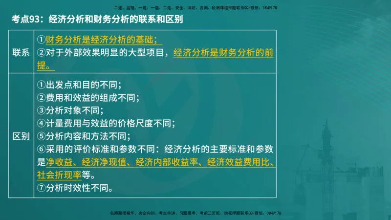 控制土建（在线版）_监理工程师_2025监理工程师_2025年监理工程师SVIP_2025年监理土建控制SVIP_04-冲刺串讲✿考点强化✿小灶集训_01-控制《核心考点进阶》李老师YL_讲义