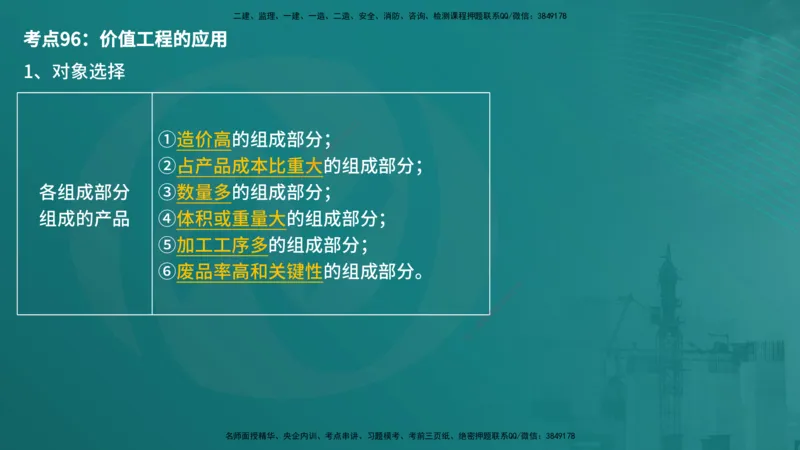 控制土建（在线版）_监理工程师_2025监理工程师_2025年监理工程师SVIP_2025年监理土建控制SVIP_04-冲刺串讲✿考点强化✿小灶集训_01-控制《核心考点进阶》李老师YL_讲义
