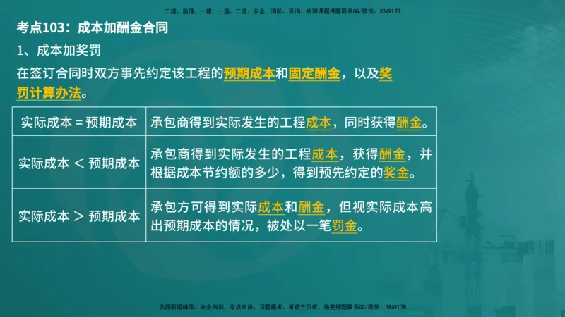 控制土建（在线版）_监理工程师_2025监理工程师_2025年监理工程师SVIP_2025年监理土建控制SVIP_04-冲刺串讲✿考点强化✿小灶集训_01-控制《核心考点进阶》李老师YL_讲义