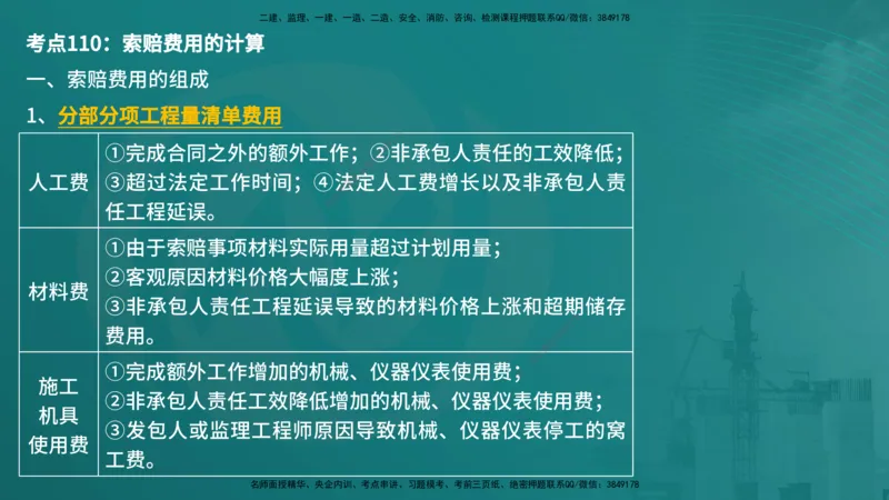 控制土建（在线版）_监理工程师_2025监理工程师_2025年监理工程师SVIP_2025年监理土建控制SVIP_04-冲刺串讲✿考点强化✿小灶集训_01-控制《核心考点进阶》李老师YL_讲义