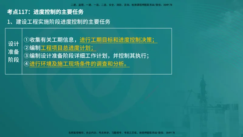 控制土建（在线版）_监理工程师_2025监理工程师_2025年监理工程师SVIP_2025年监理土建控制SVIP_04-冲刺串讲✿考点强化✿小灶集训_01-控制《核心考点进阶》李老师YL_讲义
