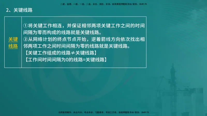 控制土建（在线版）_监理工程师_2025监理工程师_2025年监理工程师SVIP_2025年监理土建控制SVIP_04-冲刺串讲✿考点强化✿小灶集训_01-控制《核心考点进阶》李老师YL_讲义