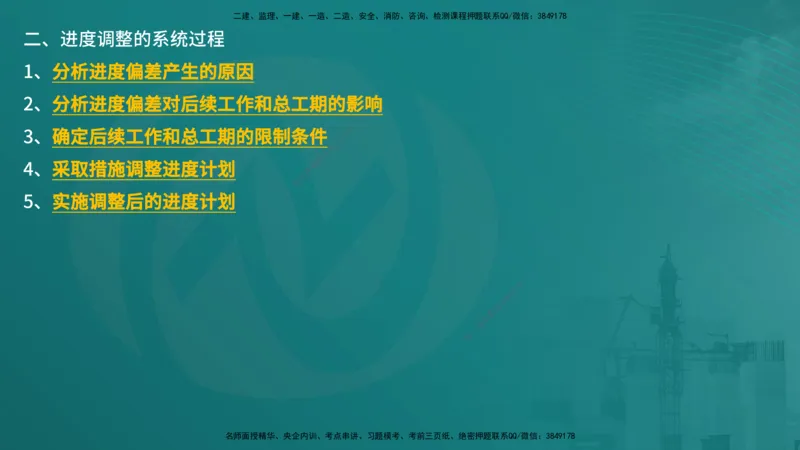 控制土建（在线版）_监理工程师_2025监理工程师_2025年监理工程师SVIP_2025年监理土建控制SVIP_04-冲刺串讲✿考点强化✿小灶集训_01-控制《核心考点进阶》李老师YL_讲义