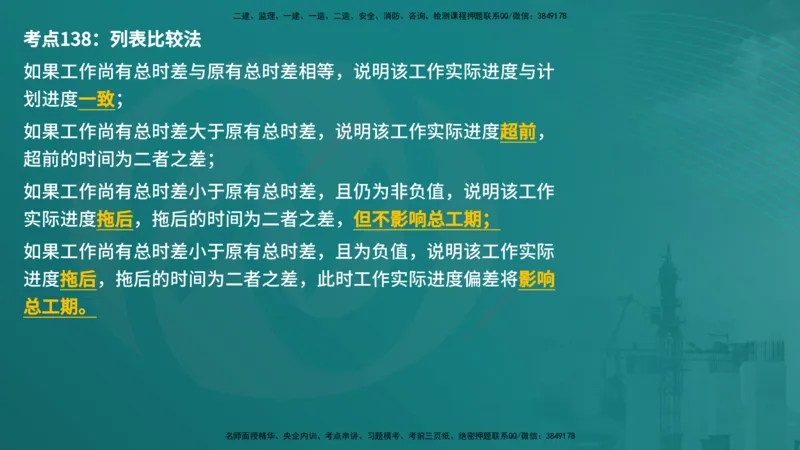 控制土建（在线版）_监理工程师_2025监理工程师_2025年监理工程师SVIP_2025年监理土建控制SVIP_04-冲刺串讲✿考点强化✿小灶集训_01-控制《核心考点进阶》李老师YL_讲义