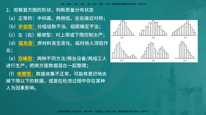 控制土建（在线版）_监理工程师_2025监理工程师_2025年监理工程师SVIP_2025年监理土建控制SVIP_04-冲刺串讲✿考点强化✿小灶集训_01-控制《核心考点进阶》李老师YL_讲义