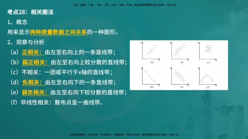控制土建（在线版）_监理工程师_2025监理工程师_2025年监理工程师SVIP_2025年监理土建控制SVIP_04-冲刺串讲✿考点强化✿小灶集训_01-控制《核心考点进阶》李老师YL_讲义