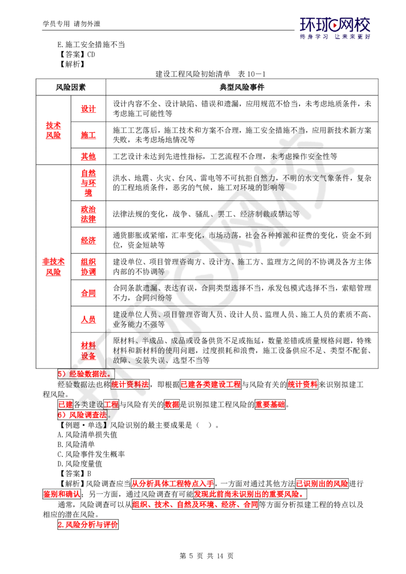 第8讲精题必练（八）_监理工程师_2025监理工程师_2025年监理工程师SVIP_2025年监理概论法规SVIP_03-习题精析✿实战特训✿模考通关_11-概论《精题必练班》徐云博HQ推荐
