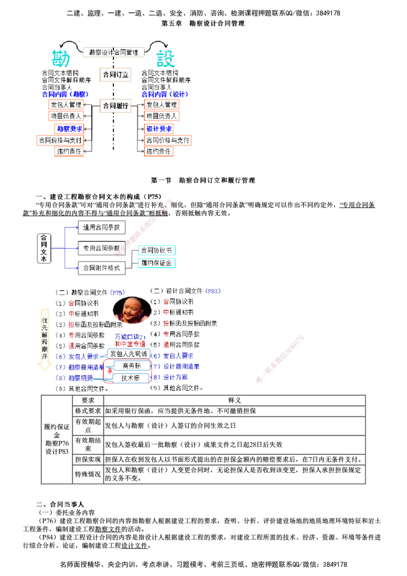第01讲　勘察设计合同管理_监理工程师_2025监理工程师_2025年监理工程师SVIP_2025年监理合同管理SVIP_04-冲刺串讲✿考点强化✿小灶集训_07-合同《考前串讲班》尹嘉JG