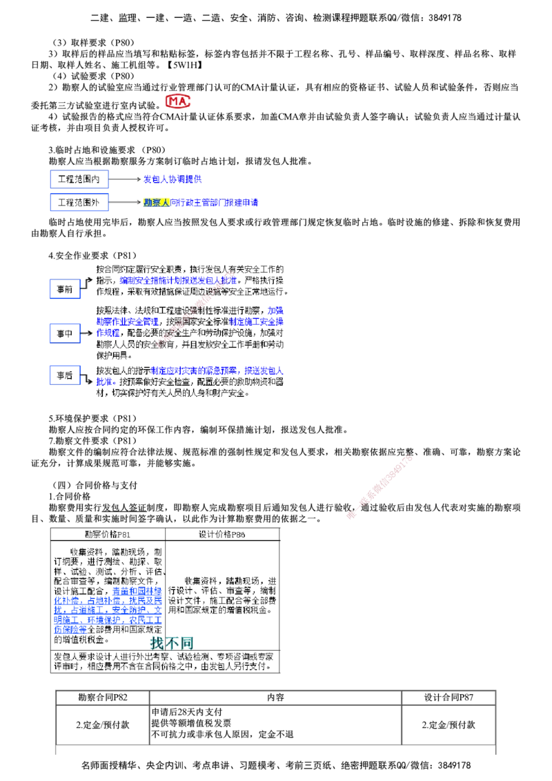 第01讲　勘察设计合同管理_监理工程师_2025监理工程师_2025年监理工程师SVIP_2025年监理合同管理SVIP_04-冲刺串讲✿考点强化✿小灶集训_07-合同《考前串讲班》尹嘉JG