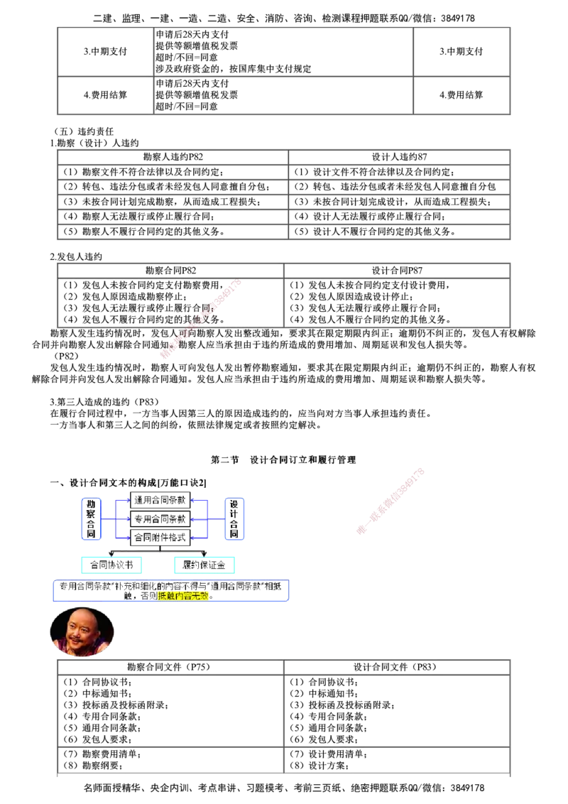 第01讲　勘察设计合同管理_监理工程师_2025监理工程师_2025年监理工程师SVIP_2025年监理合同管理SVIP_04-冲刺串讲✿考点强化✿小灶集训_07-合同《考前串讲班》尹嘉JG