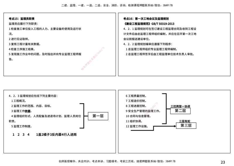 案例分析（土建）打印版_监理工程师_2025监理工程师_2025年监理工程师SVIP_2025年监理土建案例SVIP_04-冲刺串讲✿考点强化✿小灶集训_01-案例《核心考点进阶》马老师YL