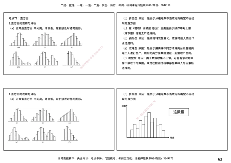 案例分析（土建）打印版_监理工程师_2025监理工程师_2025年监理工程师SVIP_2025年监理土建案例SVIP_04-冲刺串讲✿考点强化✿小灶集训_01-案例《核心考点进阶》马老师YL