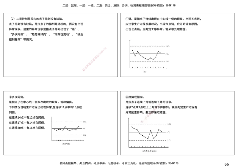 案例分析（土建）打印版_监理工程师_2025监理工程师_2025年监理工程师SVIP_2025年监理土建案例SVIP_04-冲刺串讲✿考点强化✿小灶集训_01-案例《核心考点进阶》马老师YL