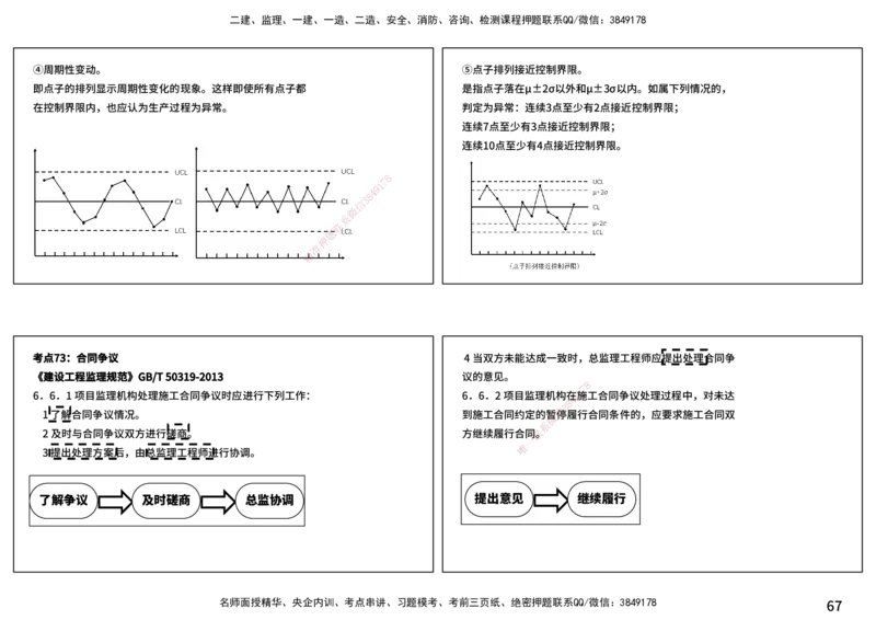 案例分析（土建）打印版_监理工程师_2025监理工程师_2025年监理工程师SVIP_2025年监理土建案例SVIP_04-冲刺串讲✿考点强化✿小灶集训_01-案例《核心考点进阶》马老师YL